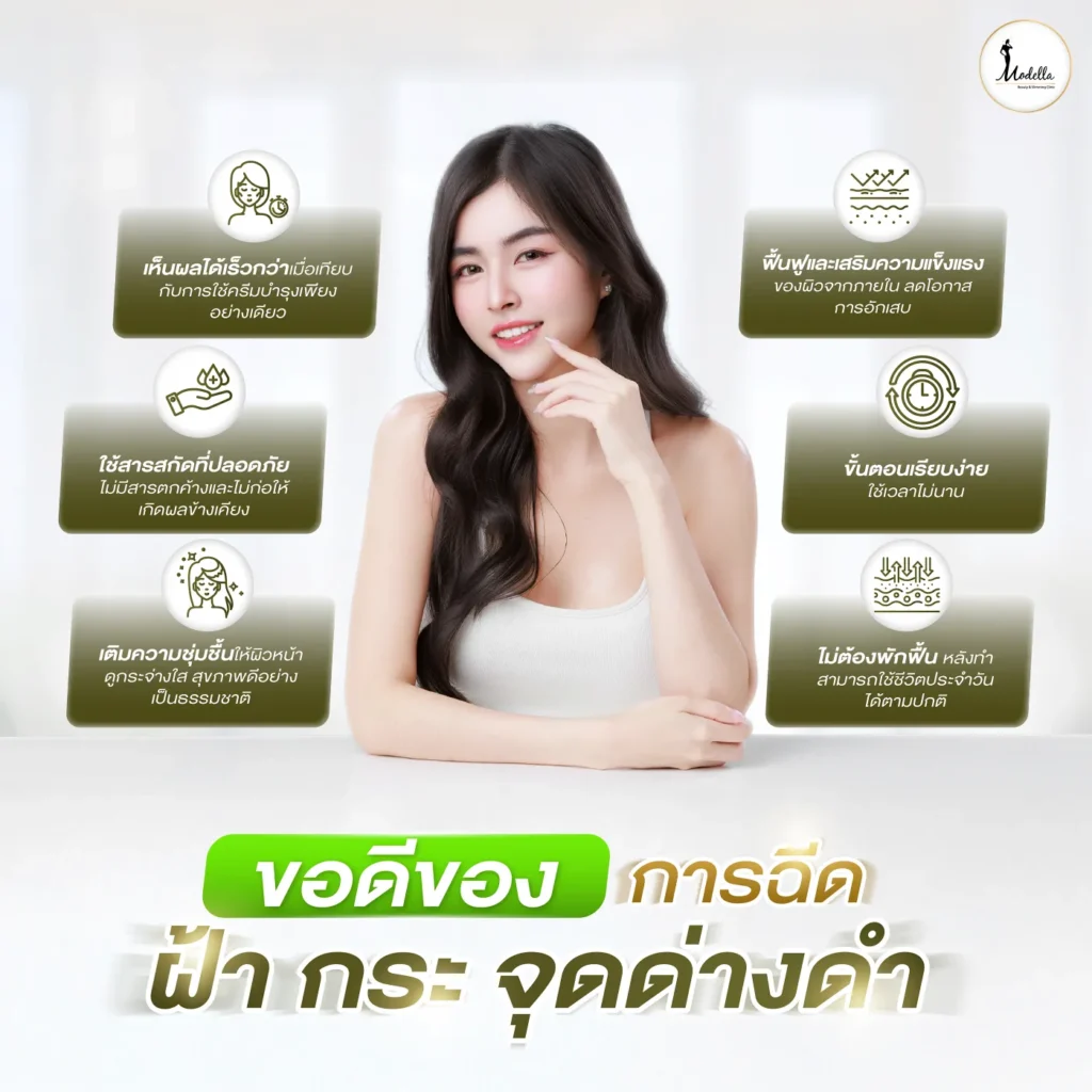 ข้อดีของการฉีดฝ้า กระ จุดด่างดำ