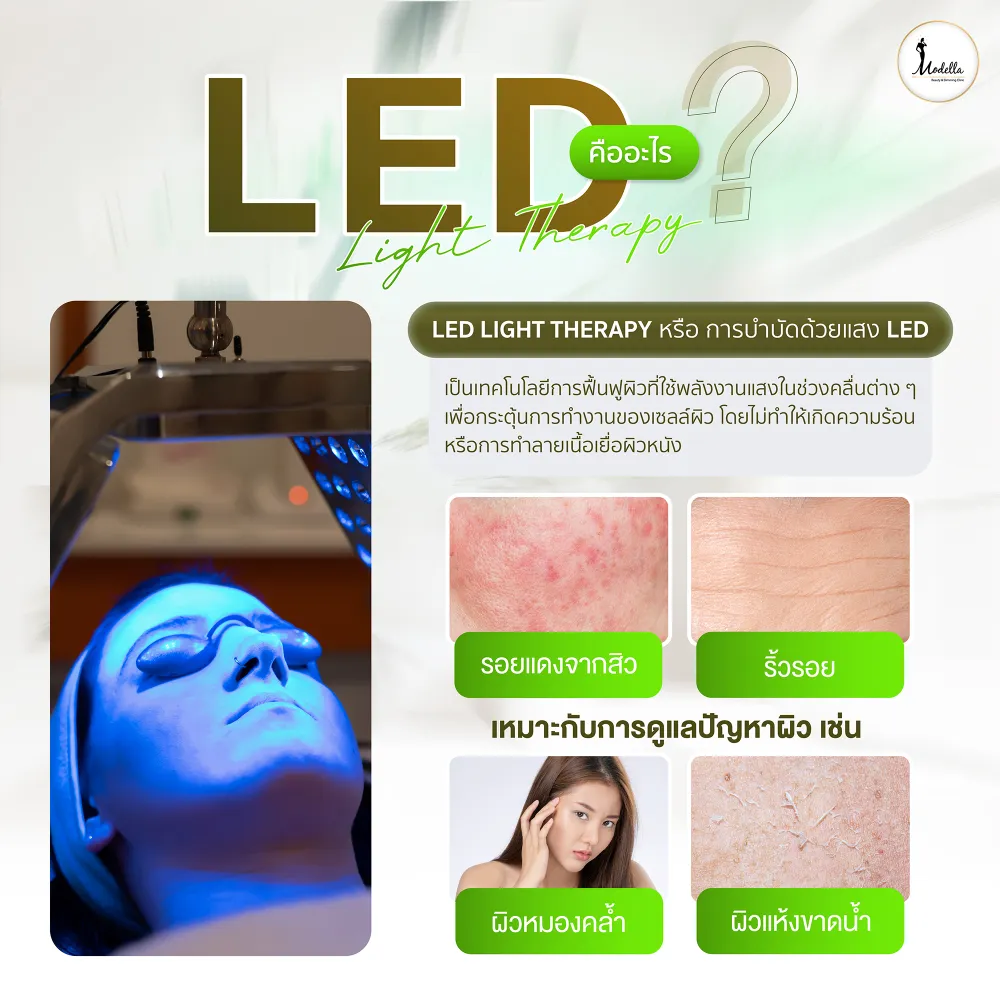 โปรแกรมฉายแสง LED Light Therapy คืออะไร ?