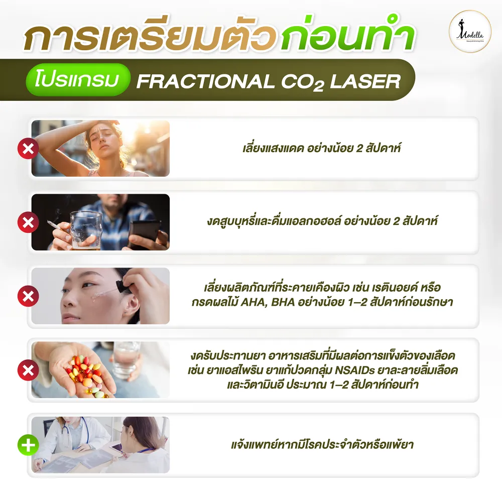  การเตรียมตัวก่อนทำโปรแกรม Fractional CO2 Laser