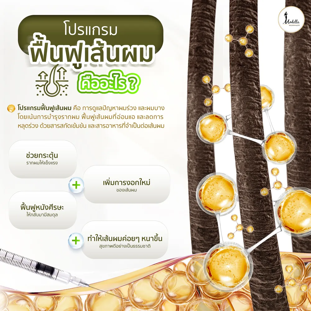 โปรแกรมฟื้นฟูเส้นผม ผมร่วง ผมบาง คืออะไร?