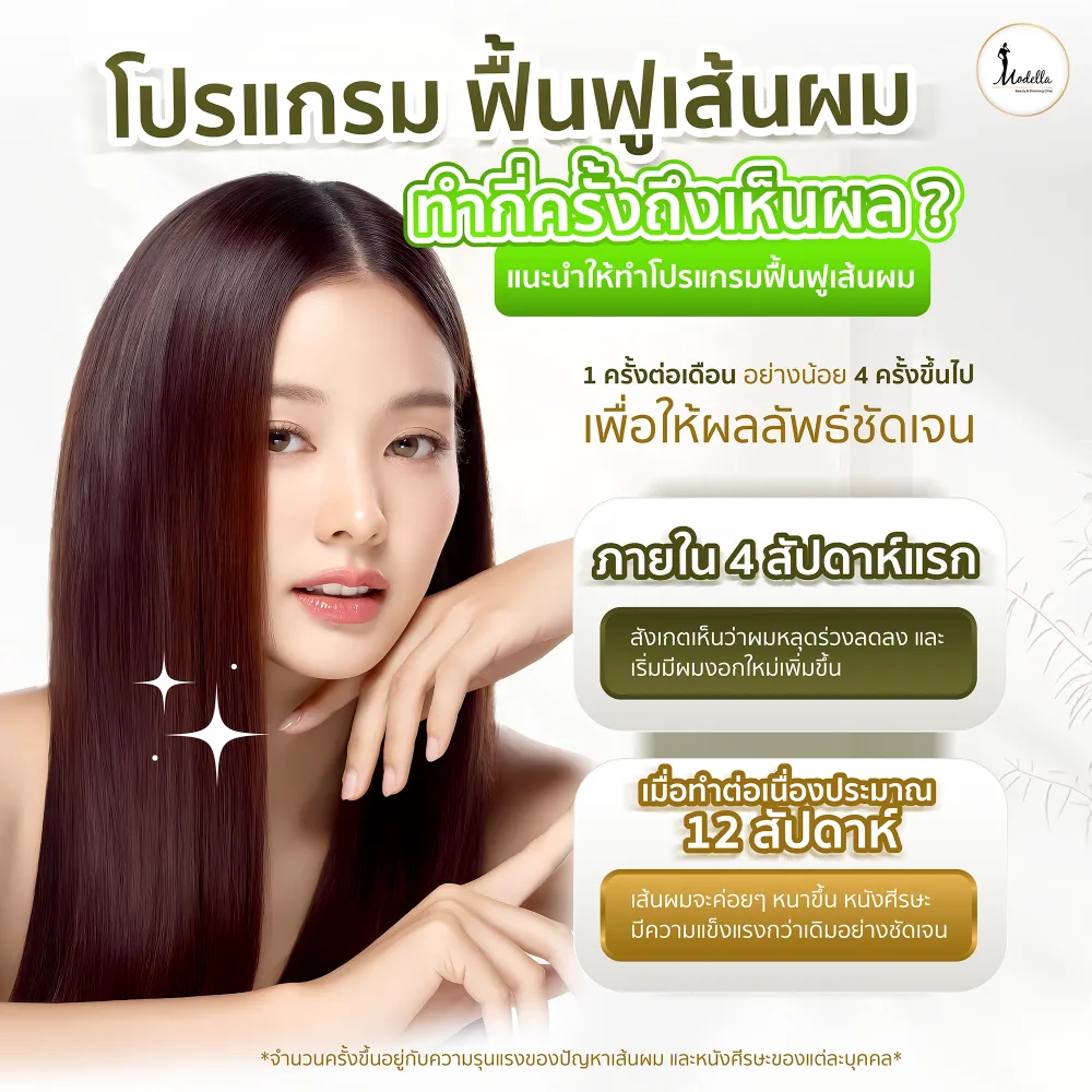 โปรแกรมฟื้นฟูเส้นผม ทำกี่ครั้งถึงเห็นผล?