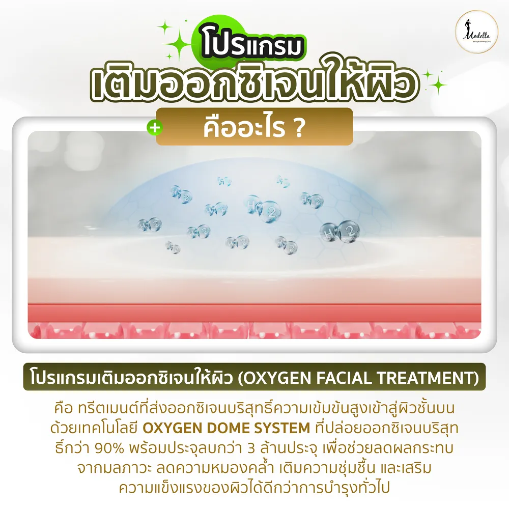 โปรแกรมเติมออกซิเจนให้ผิว คืออะไร ?