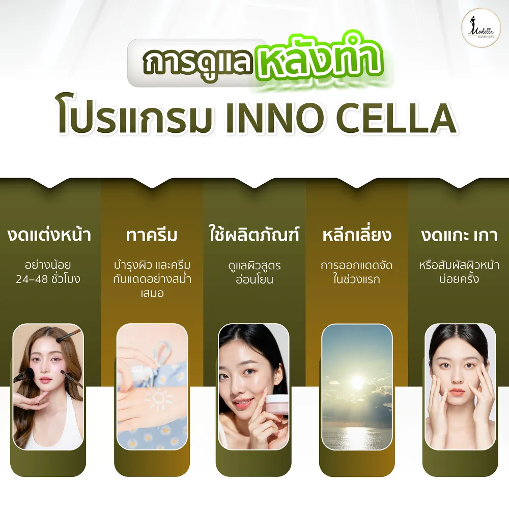 วิธีดูแลผิวหลังทำโปรแกรม Inno Cella