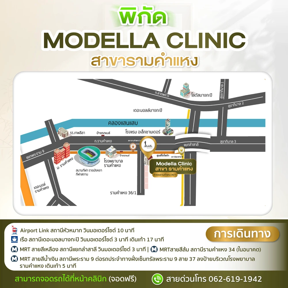 แผนที่เดินทางมา Modella Clinic สาขารามคำแหง