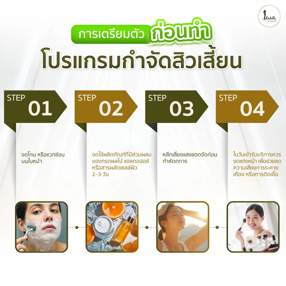 การเตรียมตัวก่อนทำโปรแกรมกำจัดสิวเสี้ยน