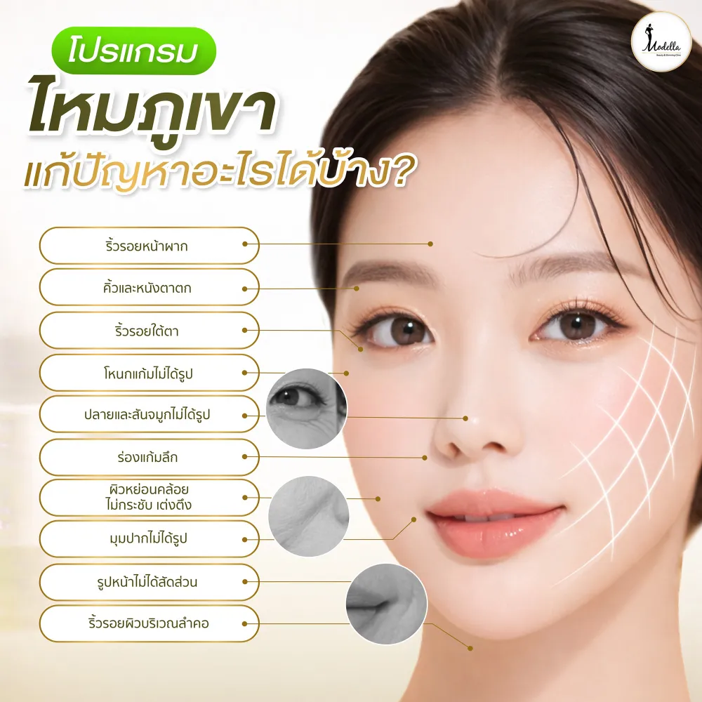 ไหมภูเขา ช่วยแก้ปัญหาใดบ้าง?