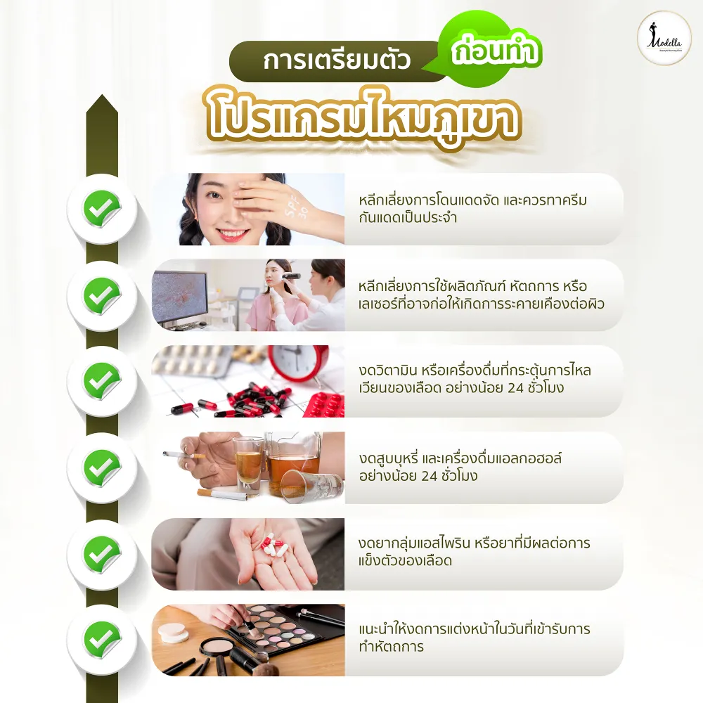 การเตรียมตัวก่อนทำโปรแกรมไหมภูเขา