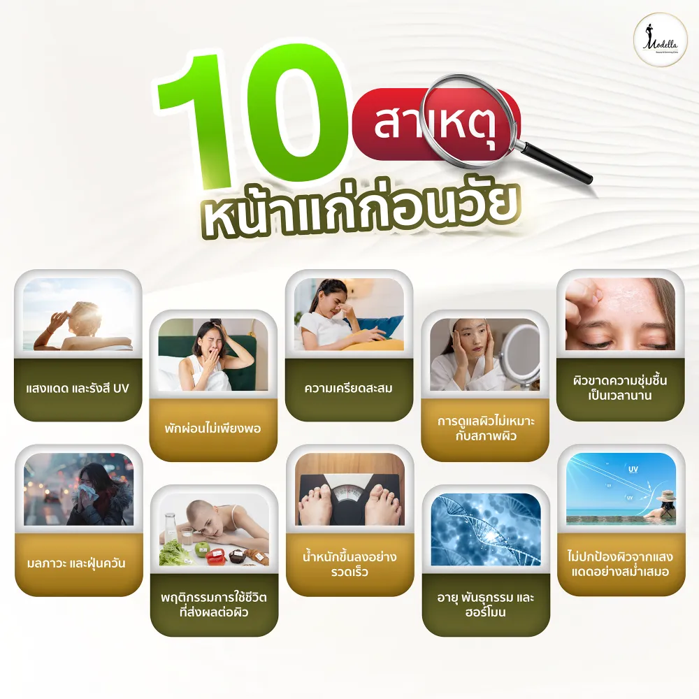 10 สาเหตุหน้าแก่ก่อนวัย เกิดจากอะไร