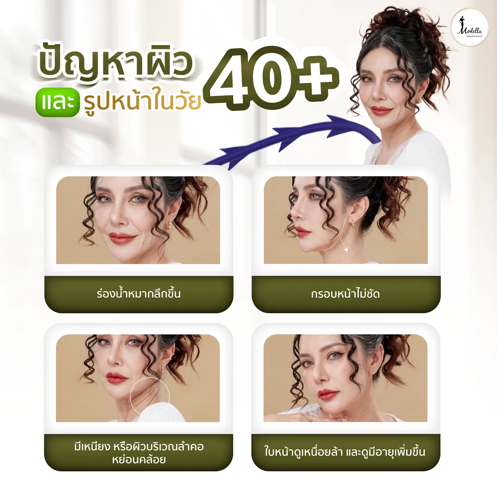 ปัญหาผิวและรูปหน้าในวัย 40+