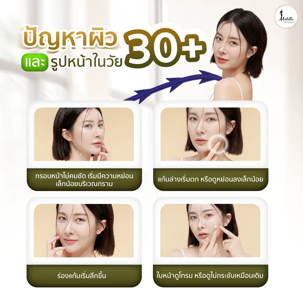 ปัญหาผิวและรูปหน้าในวัย 30+