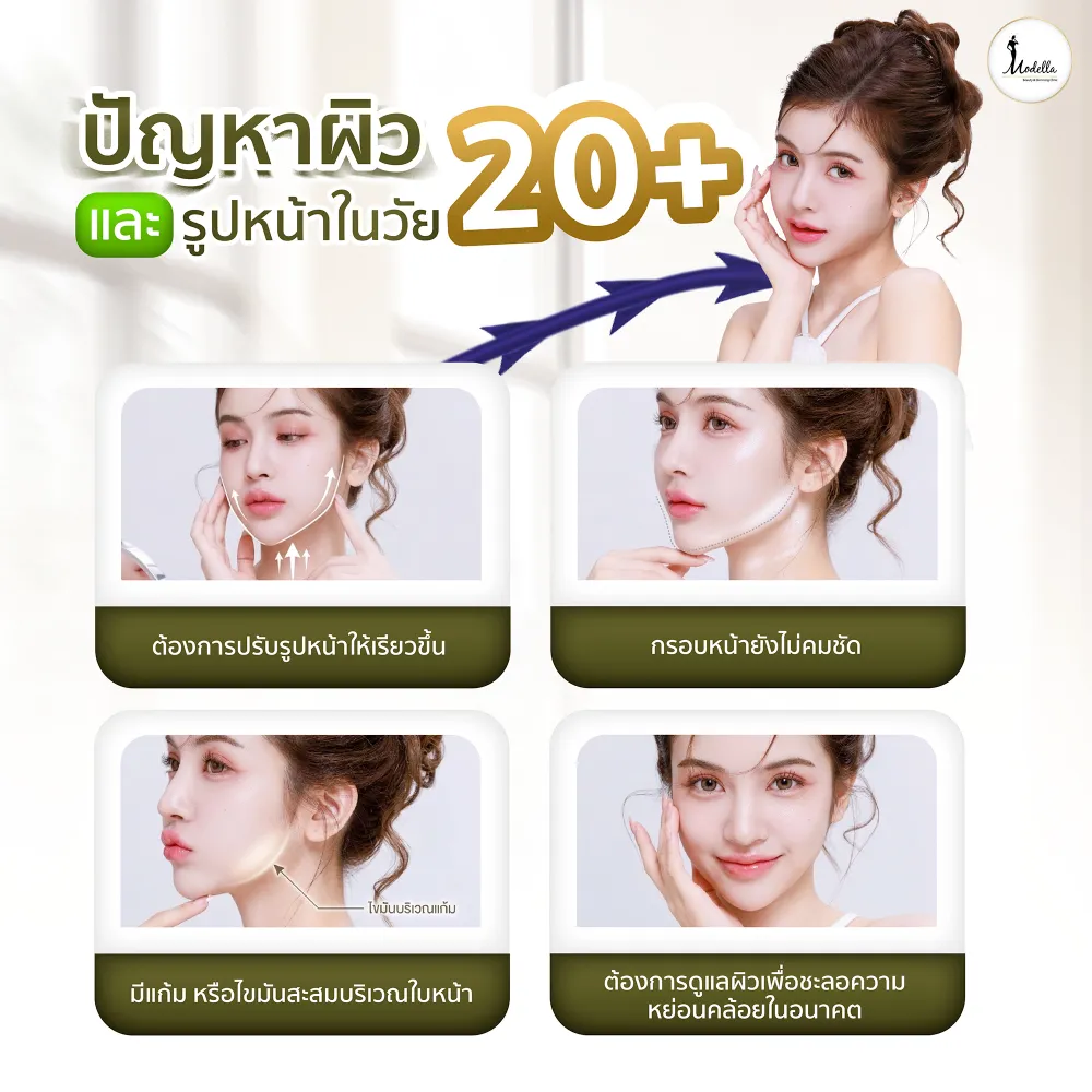 ปัญหาผิวและรูปหน้าในวัย 20+