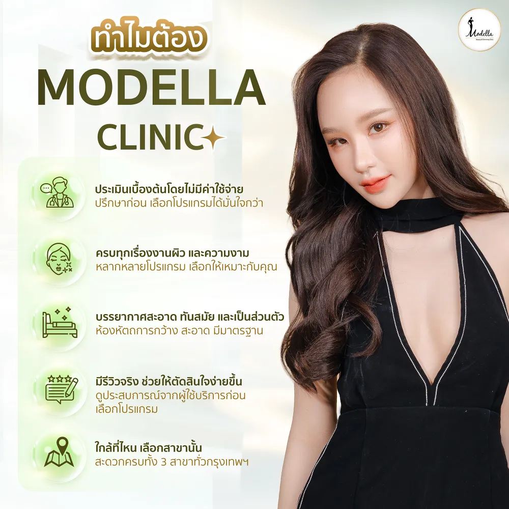 ทำไมควรเลือก Modella Clinic ?