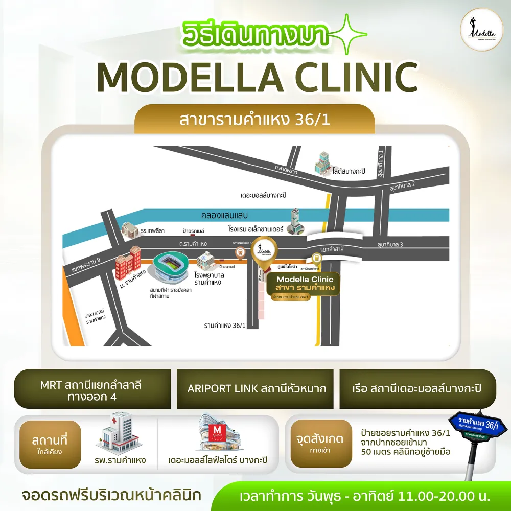 วิธีเดินทางมา Modella Clinic สาขารามคำแหง 36/1