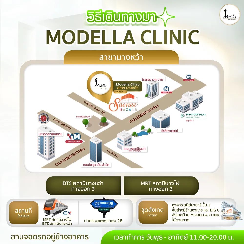 วิธีเดินทางมา Modella Clinic สาขาบางหว้า