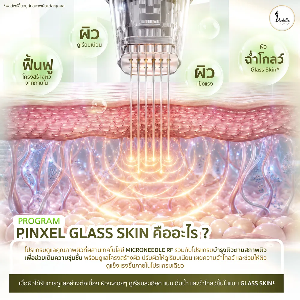 โปรแกรม Pinxel Glass Skin คืออะไร