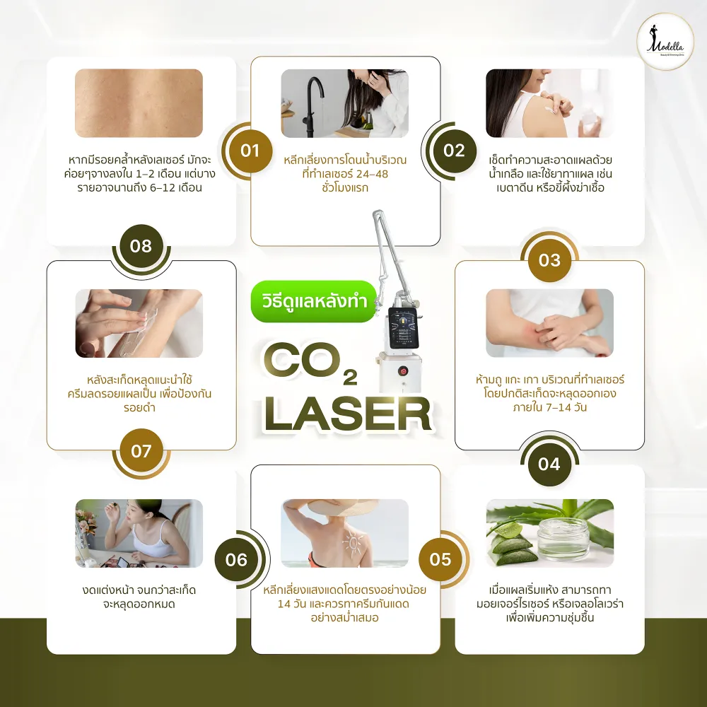 หลัง CO2 Laser ควรดูแลผิวอย่างไร